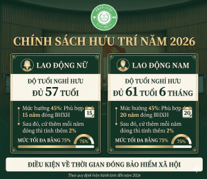 Hưu trí trong bảo hiểm xã hội: Cách hiểu đúng và quy định quan trọng cần biết