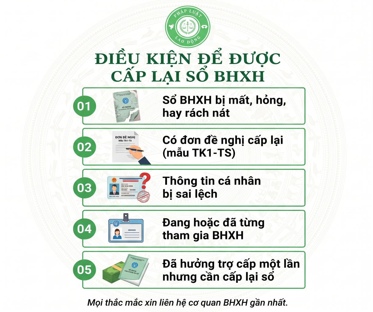thủ tục cấp lại sổ BHXH trên dịch vụ công khi mất sổ bảo hiểm xã hội