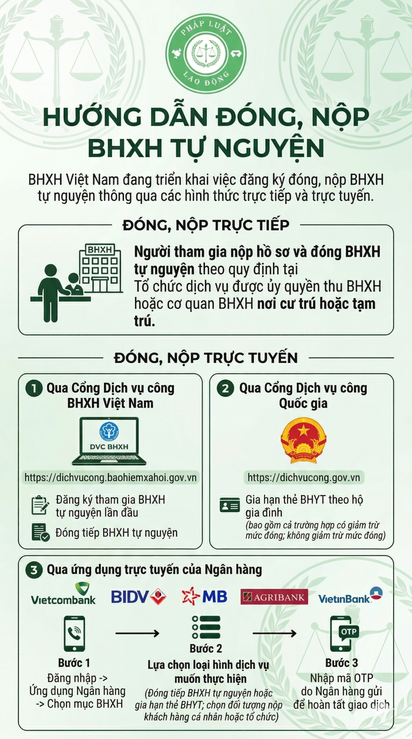 cách đóng bảo hiểm xã hội tự nguyện online và trực tiếp