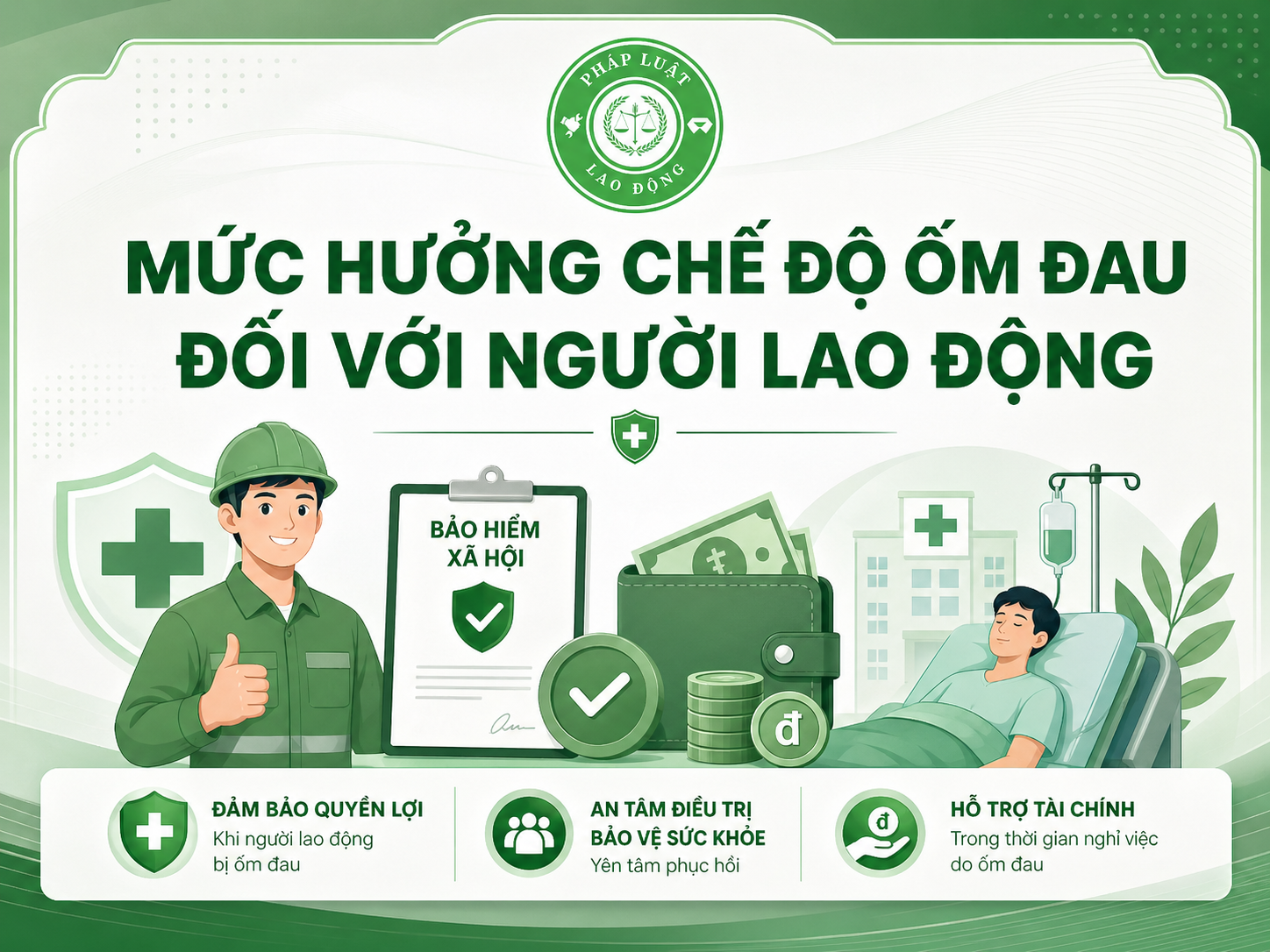 Nghỉ ốm hưởng BHXH: Điều kiện, thời gian và cách tính mức hưởng mới nhất 4 Mức hưởng chế độ ốm đau khi nghỉ ốm hưởng BHXH