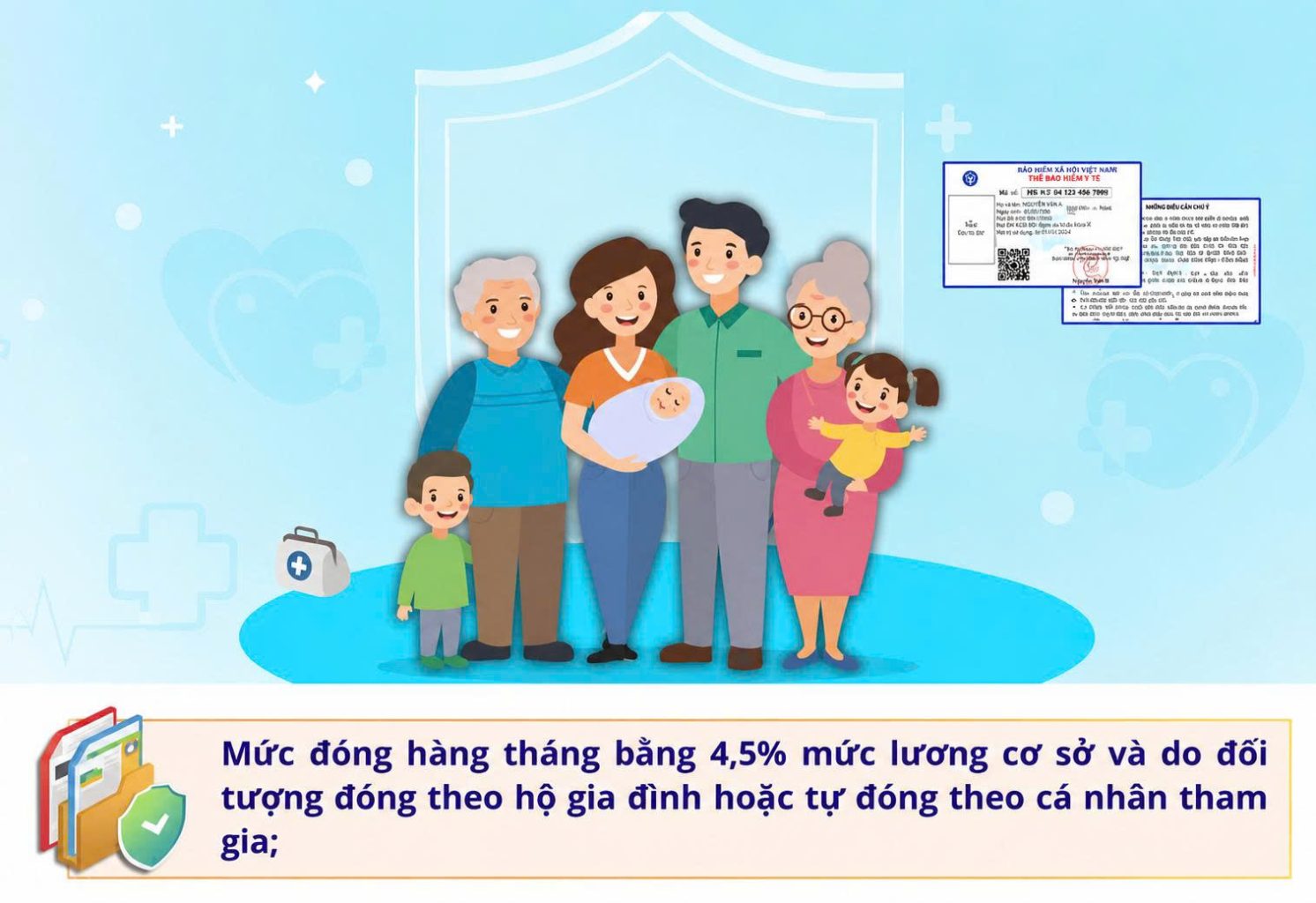 Bảo hiểm y tế hộ gia đình: Mức đóng, quyền lợi và cách mua 1 bảo hiểm y tế hộ gia đình