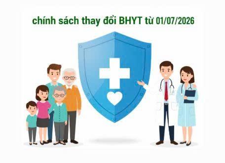 Chính sách bảo hiểm y tế những thay đổi quan trọng từ 01/07/2026 1 Chính sách bảo hiểm y tế mới nhất năm 2026