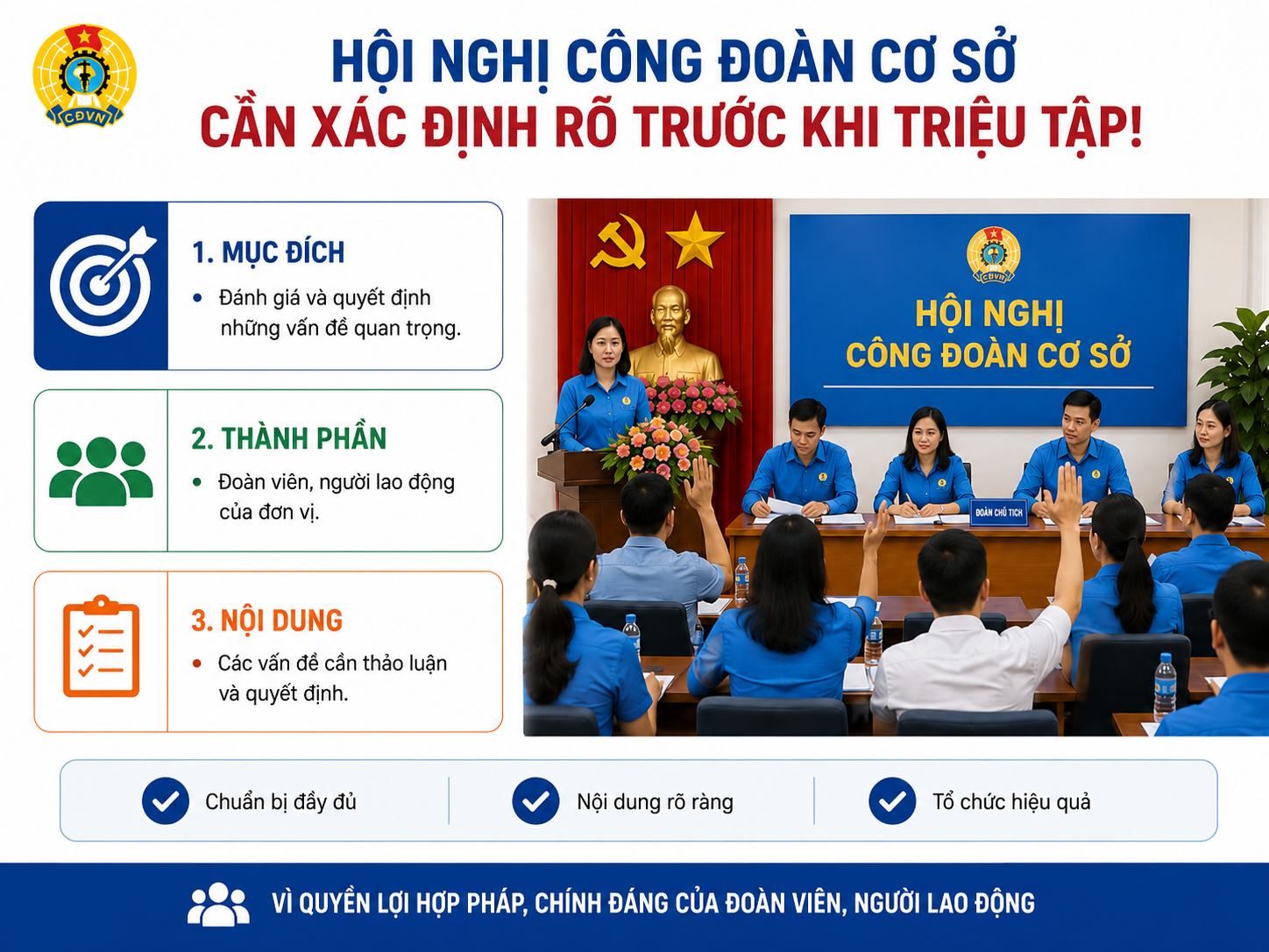 Hội nghị công đoàn: Quy trình tổ chức, nội dung và 3 biểu mẫu cần biết 1 Hội nghị công đoàn cơ sở cần xác định rõ mục đích, thành phần và nội dung trước khi triệu tập.