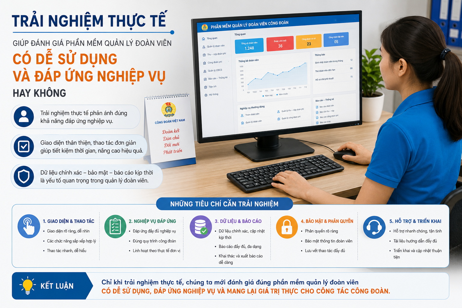 Top 5 phần mềm quản lý đoàn viên công đoàn hiệu quả cho công đoàn cơ sở 4 trai nghiem thuc te phan mem quan ly doan vien