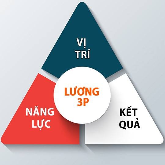 b2 download file by id